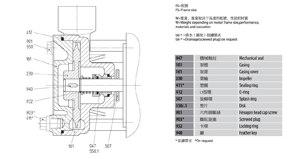 德國SPECK品牌_CY-4081小型離心泵--深圳恒才機電設(shè)備有限公司_04 德國SPECK品牌_CY-4081小型離心泵--深圳恒才機電設(shè)備有限公司_04.jpg